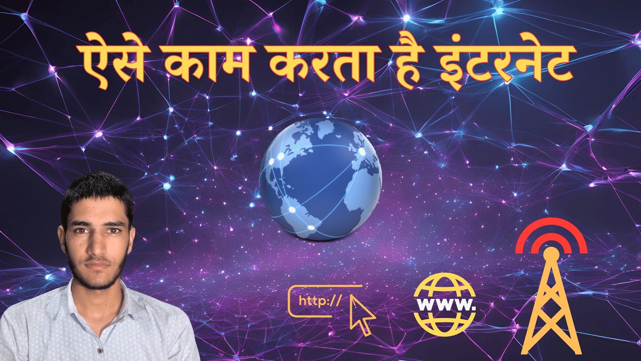 How does the internet work? Explained in Hindi by Rohit Dudi | IP, DNS, Servers